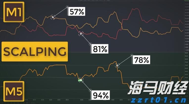 mbbr一体化污水处理设备介绍