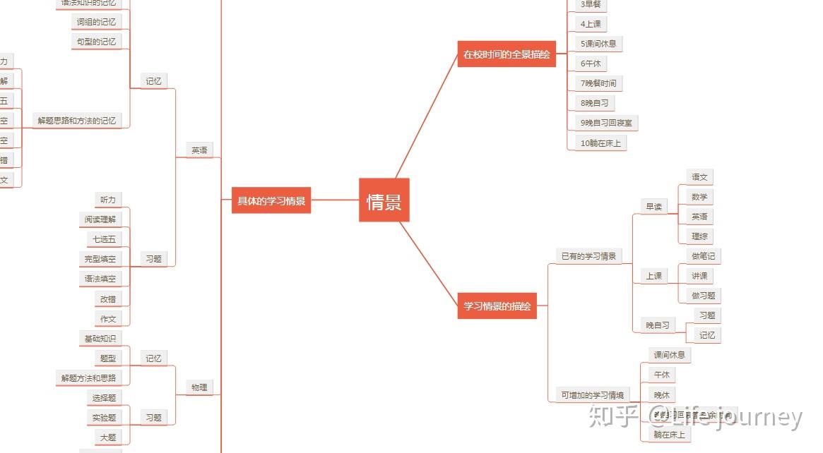 中信证券：市场近期已显示明显水牛特征，建议增配恒科和科创