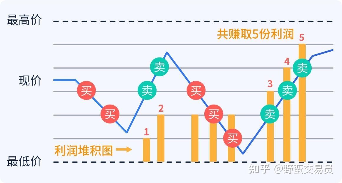 快讯丨朱会东到港南区调研基层党建等工作