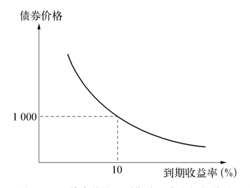 二氧化氯的作用与功效（二氧化氯的性质与用途分享）