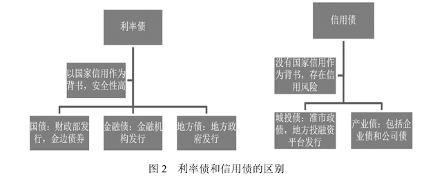 借势破局，“串”起湛江海岛游