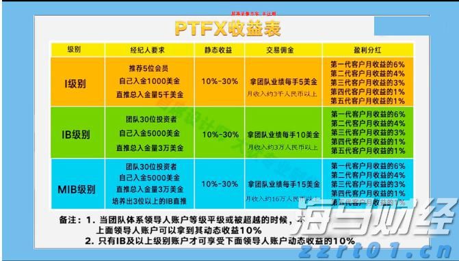 欧洲股市的强劲表现背后：四大主题解析