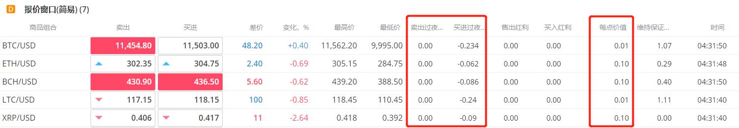 青海省市场监管局完成2022年眼镜产品质量专项监督抽查