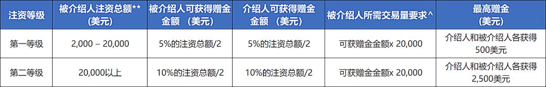 扳龙附凤网