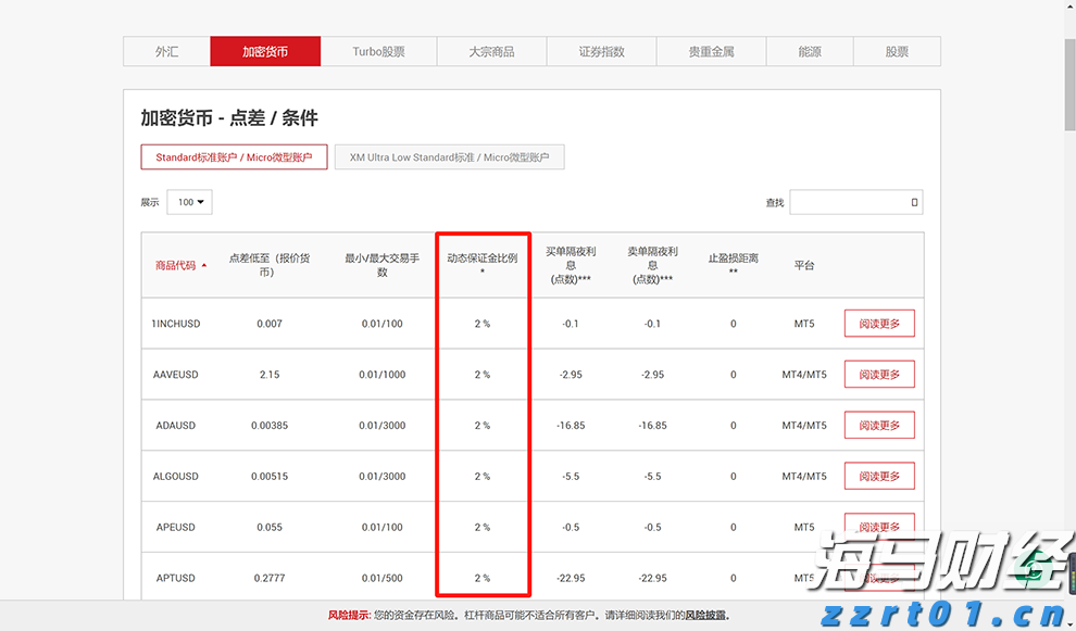 扳龙附凤网