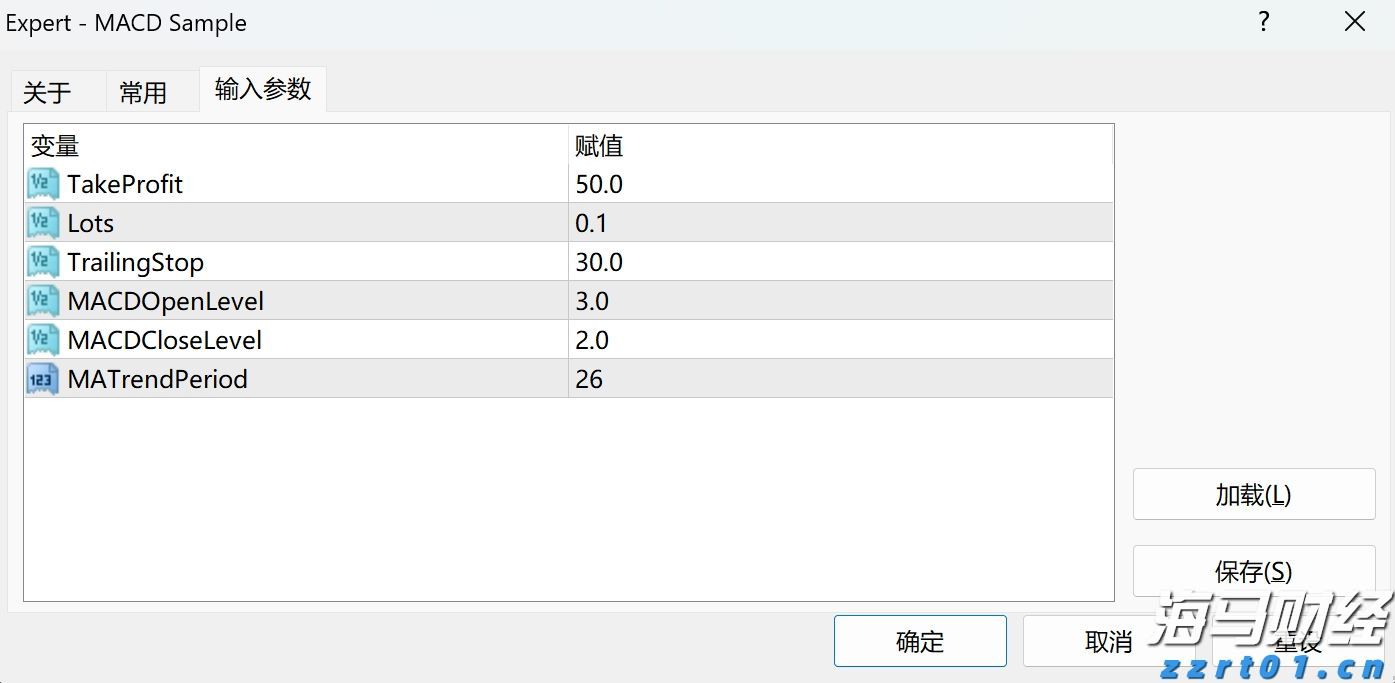 山东：早快严细落实食品安全“两个责任”