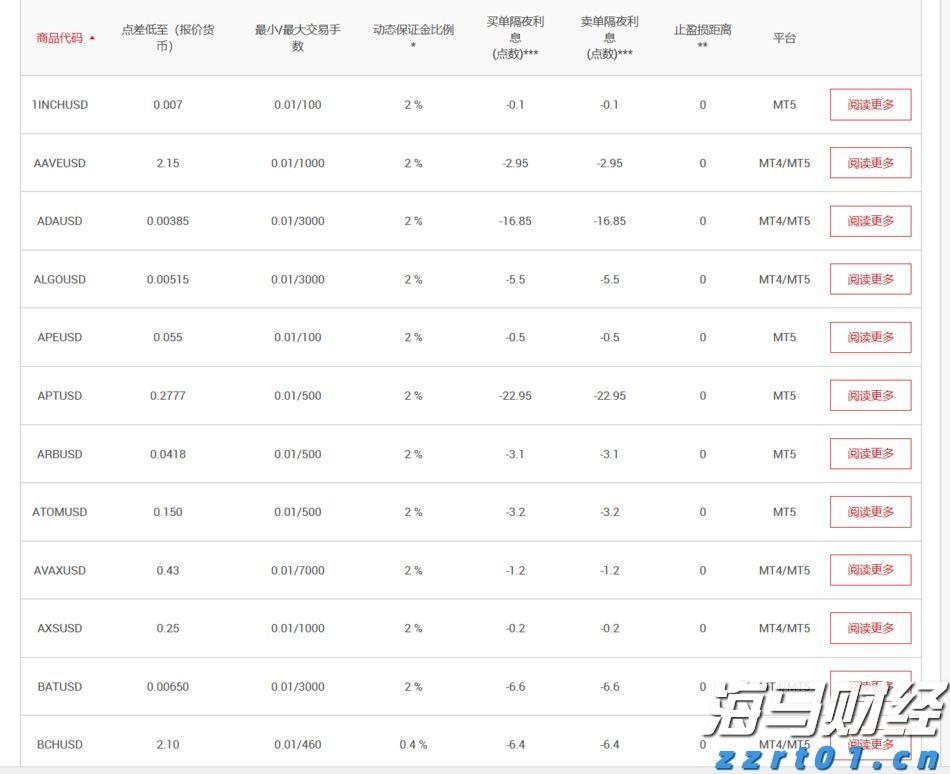 青海整治重点食品筑牢安全底线