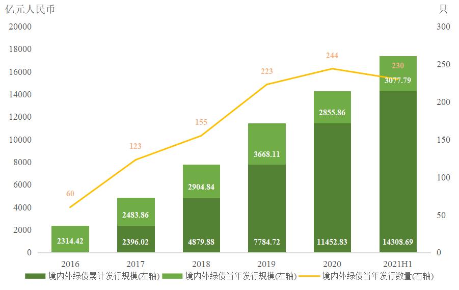 我市举办展示会推广水稻智慧农场技术