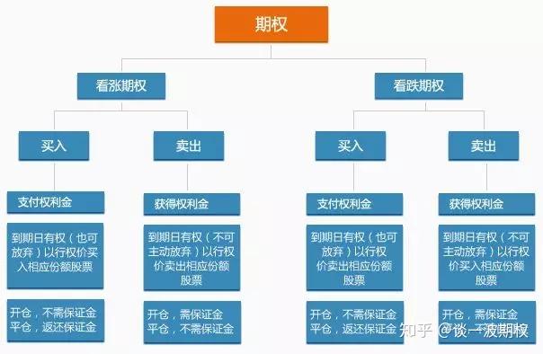 券商晨会精华 | 看好婴幼儿奶粉板块需求改善