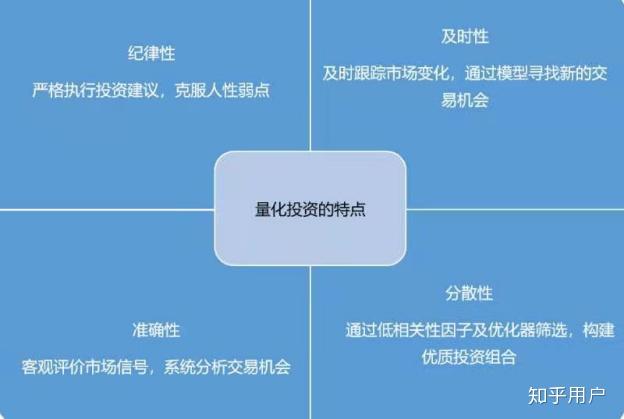 扳龙附凤网