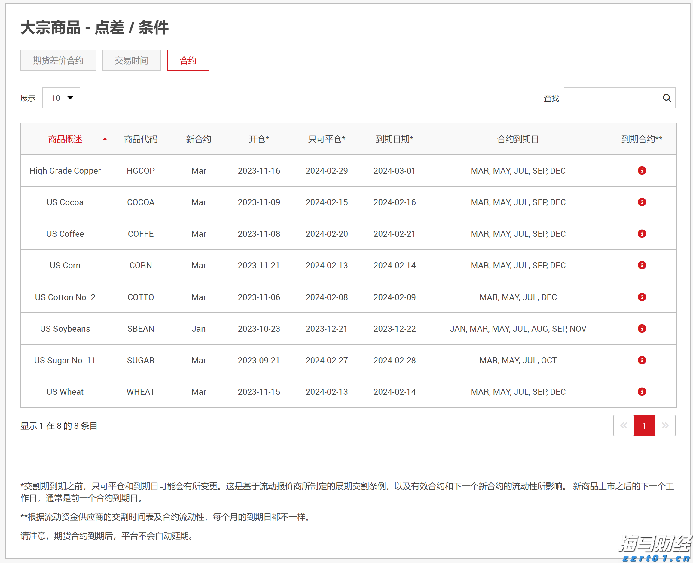 扳龙附凤网