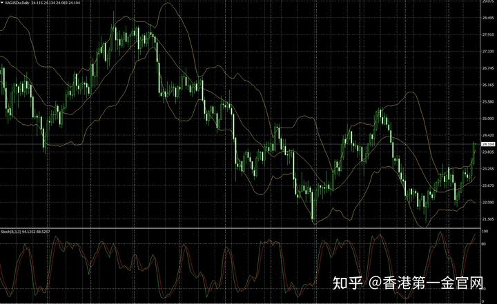 外国水产养殖废水处理及技术分享（水产养殖污水排放工艺流程）