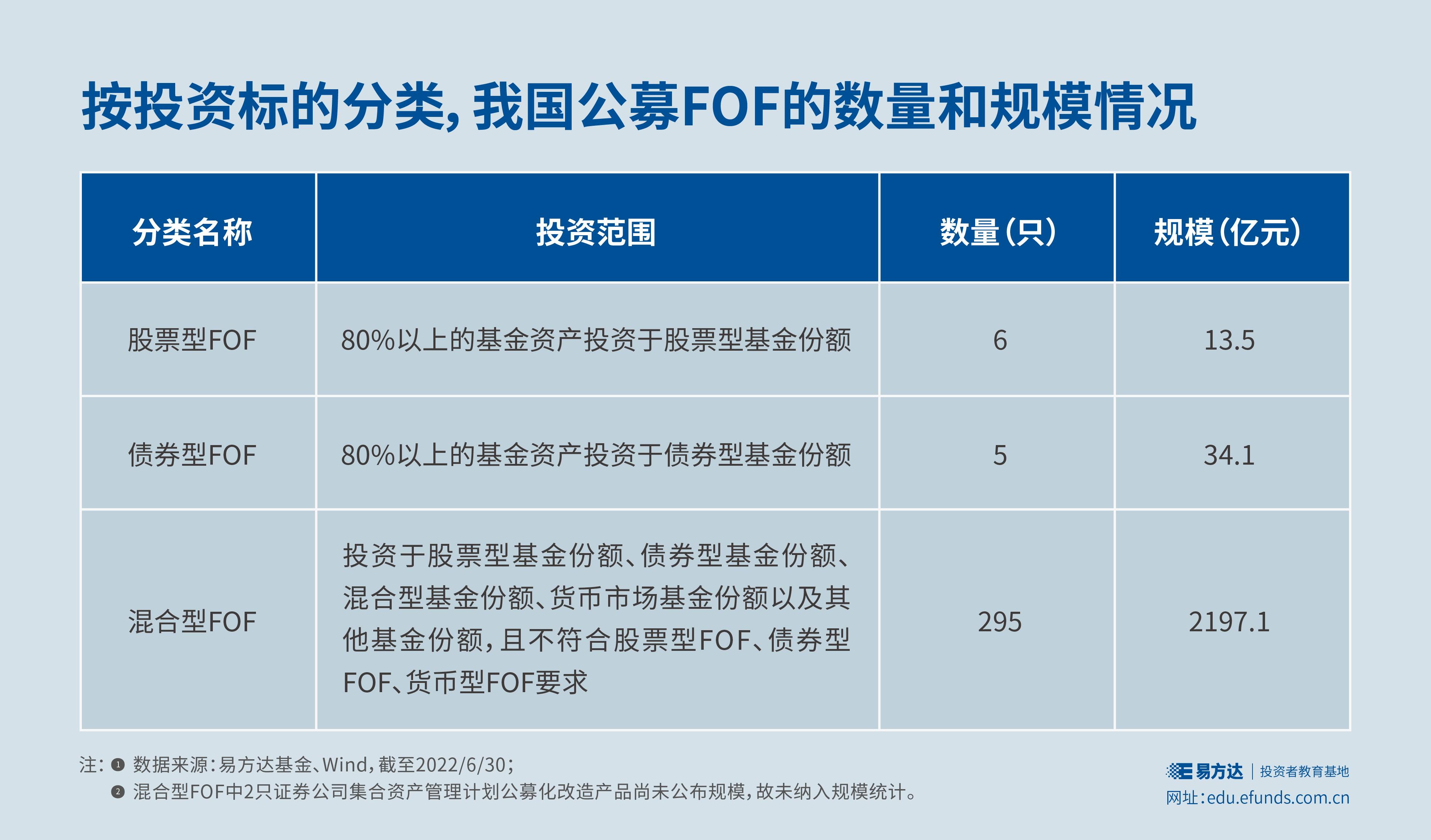 洗蒜加工废水怎么处理