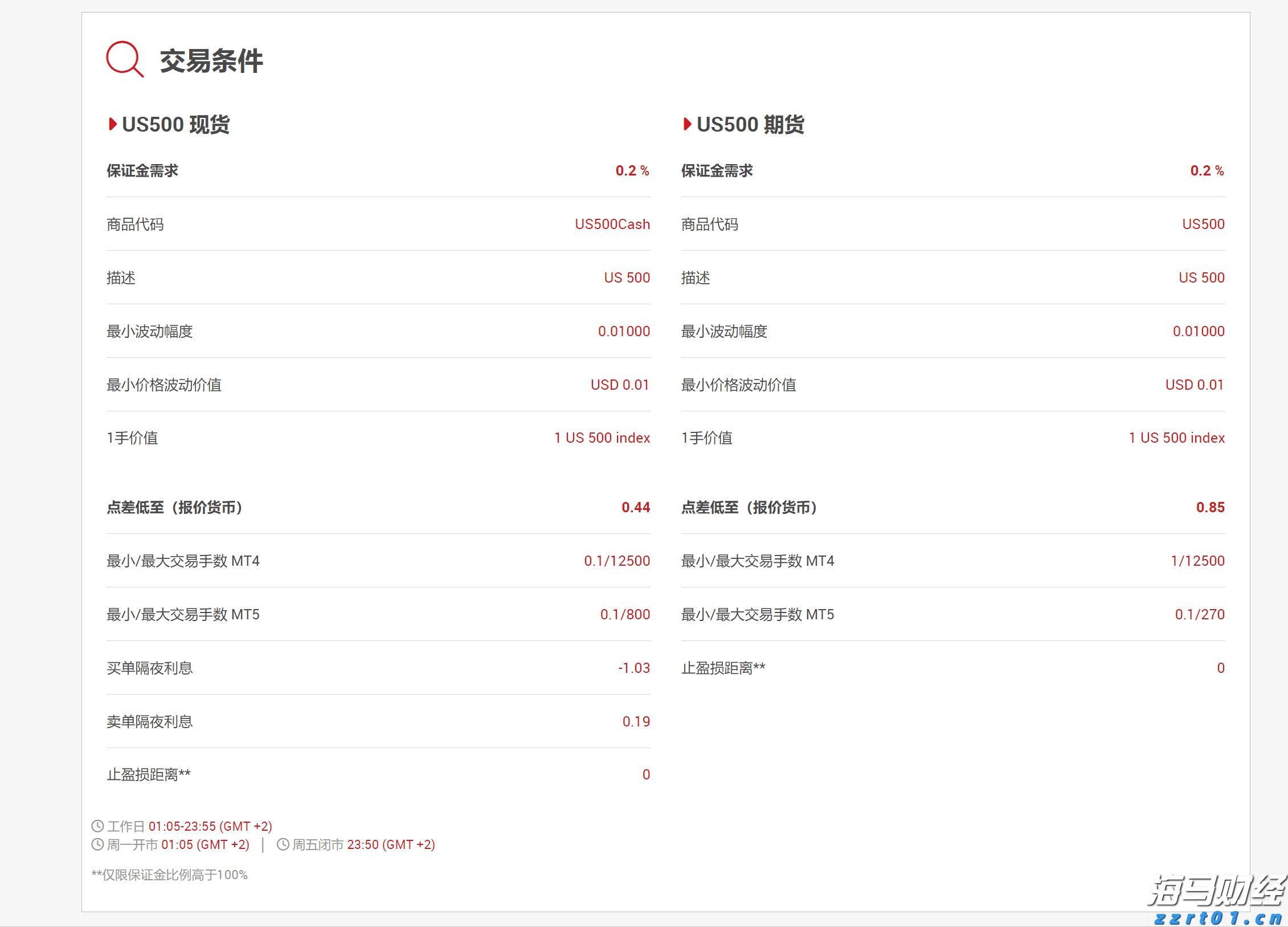 扳龙附凤网