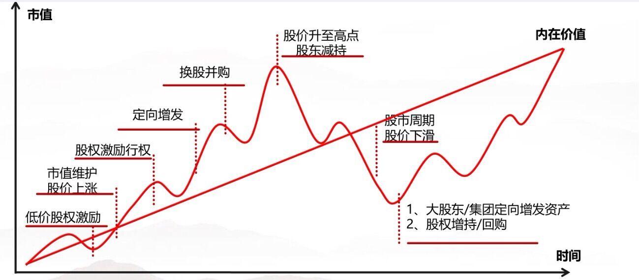 辽宁省市场监管局举办特殊食品生产企业落实食品安全主体责任培训班