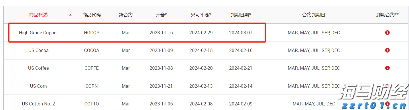 扳龙附凤网
