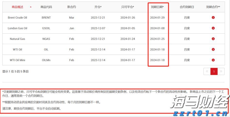 独立候选人纳夫罗茨基赢得波兰总统选举
