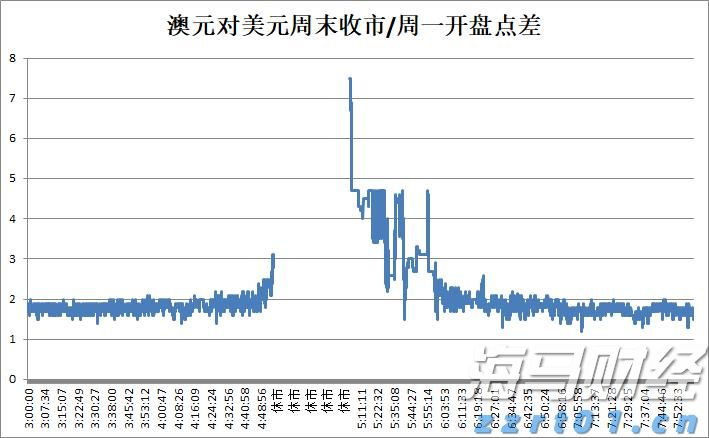 扳龙附凤网