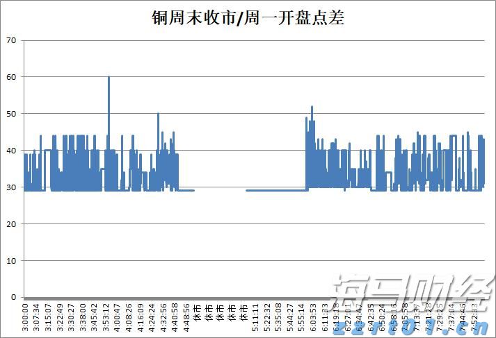 美股异动 | AMD(AMD.US)涨逾2% 服务器CPU市场份额追上英特尔