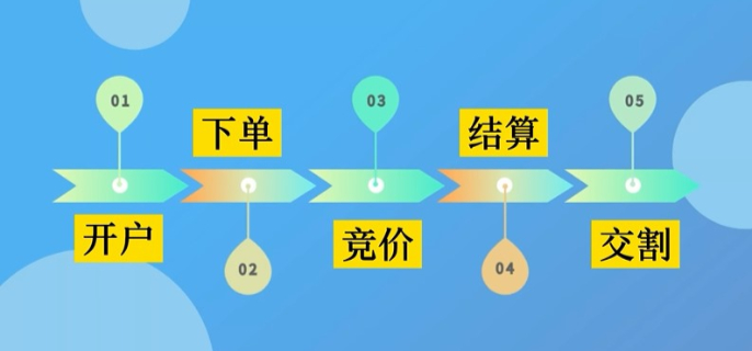 扳龙附凤网