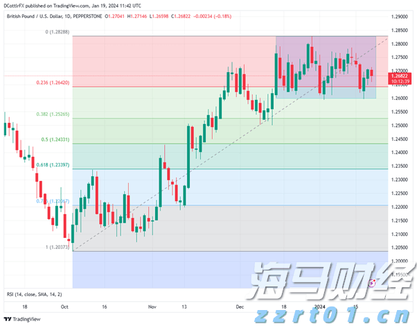 肇庆水文发布洪水红色预警信号！这些河流需注意→