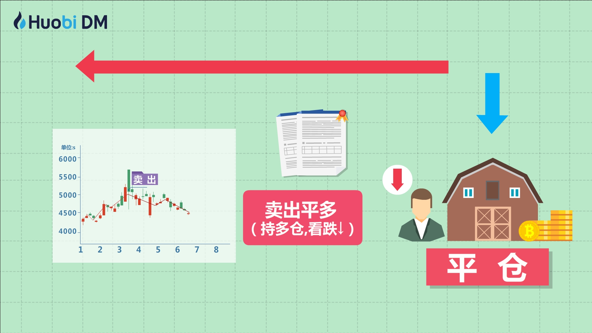 关税影响成本 卡特彼勒(CAT.US)第二季度利润不及预期