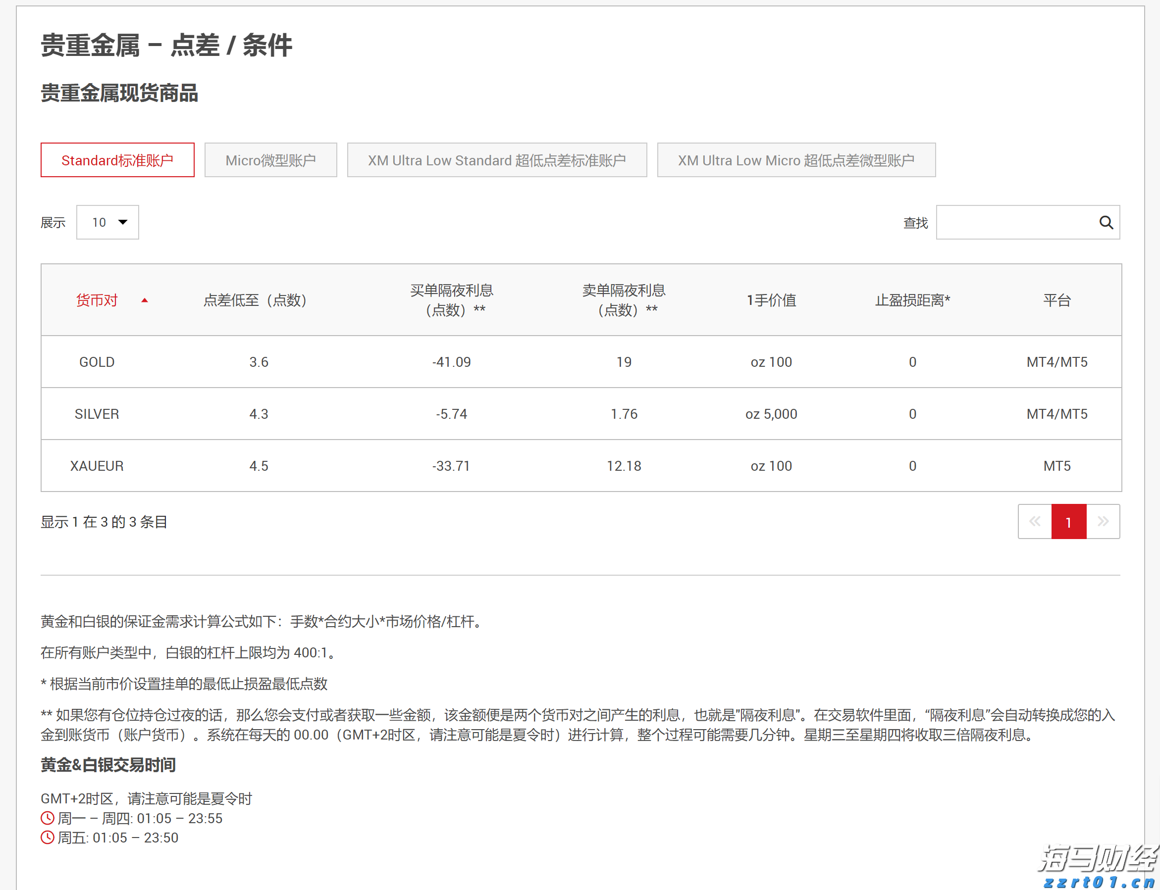 农药废水处理工艺流程图（农药厂废水处理方法