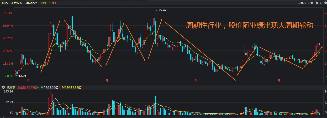 A股开盘速递 | A股维持小幅震荡！雅下水电概念持续升温 可控核聚变概念表现强劲