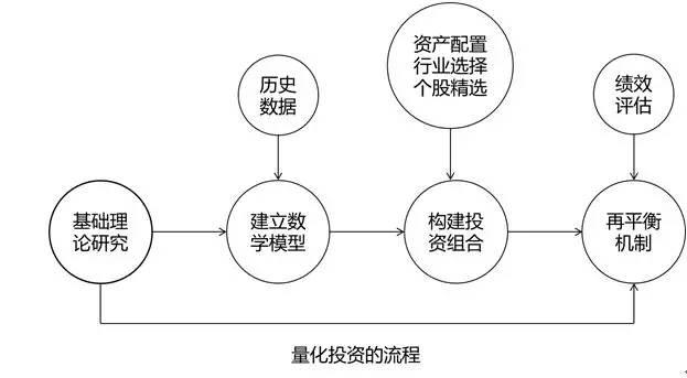 黔西南金融监管分局：推动房地产“白名单” 项目资金投放率达99.78%