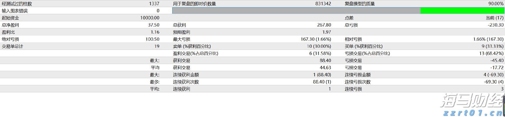 扳龙附凤网