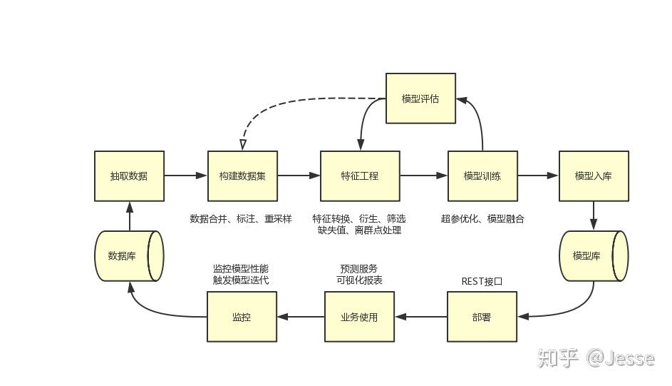 重庆涪陵优化营商环境助古法泡菜跨境出海