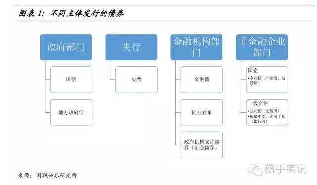 LME仓储空间紧缺！特朗普关税豁免引发铜库存变动