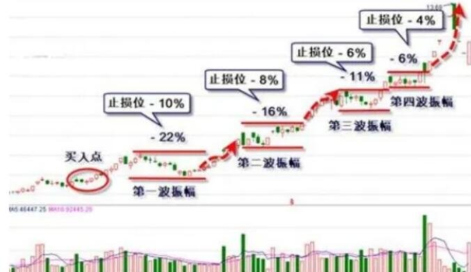 泰康人寿蚌埠中支快速理赔46万元，守护客户安心生活