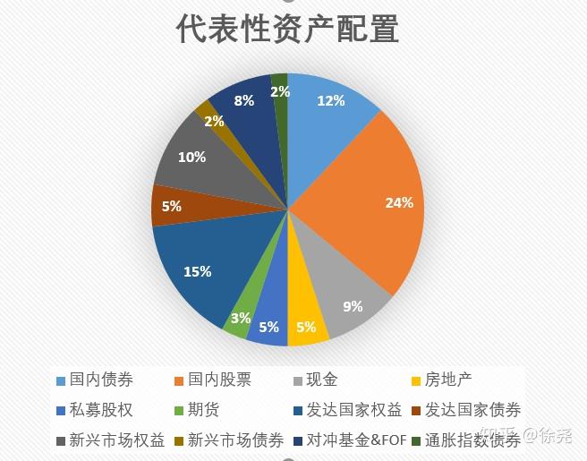 我市辖区各江河水位均在警戒水位以下