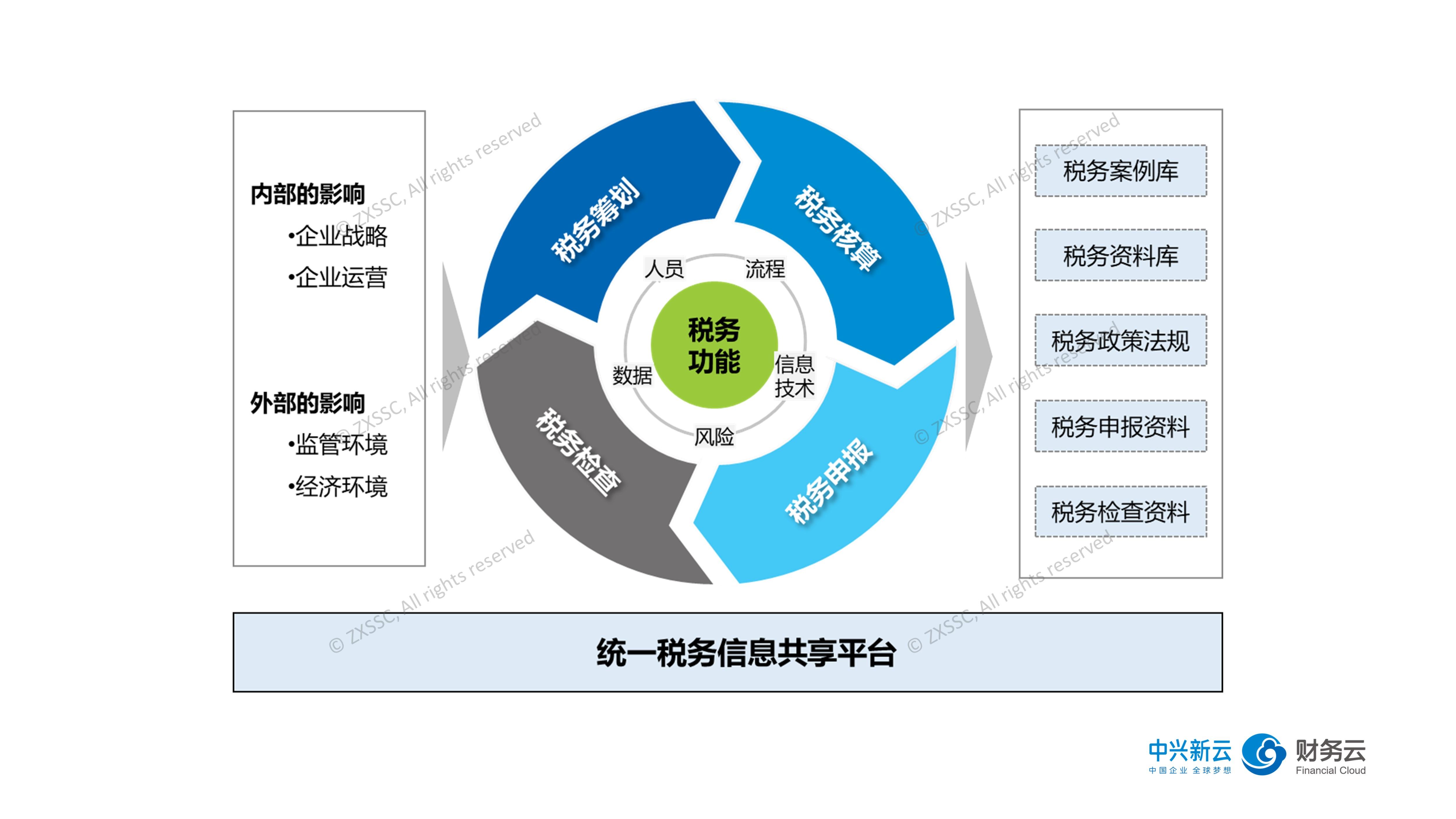 工商银行马鞍山当涂支行组织开展“全民国家安全教育日”活动