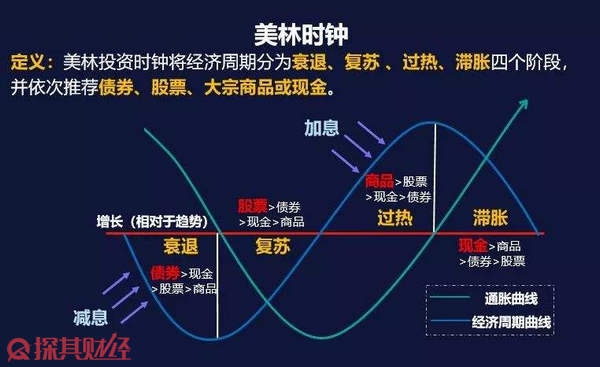 扳龙附凤网