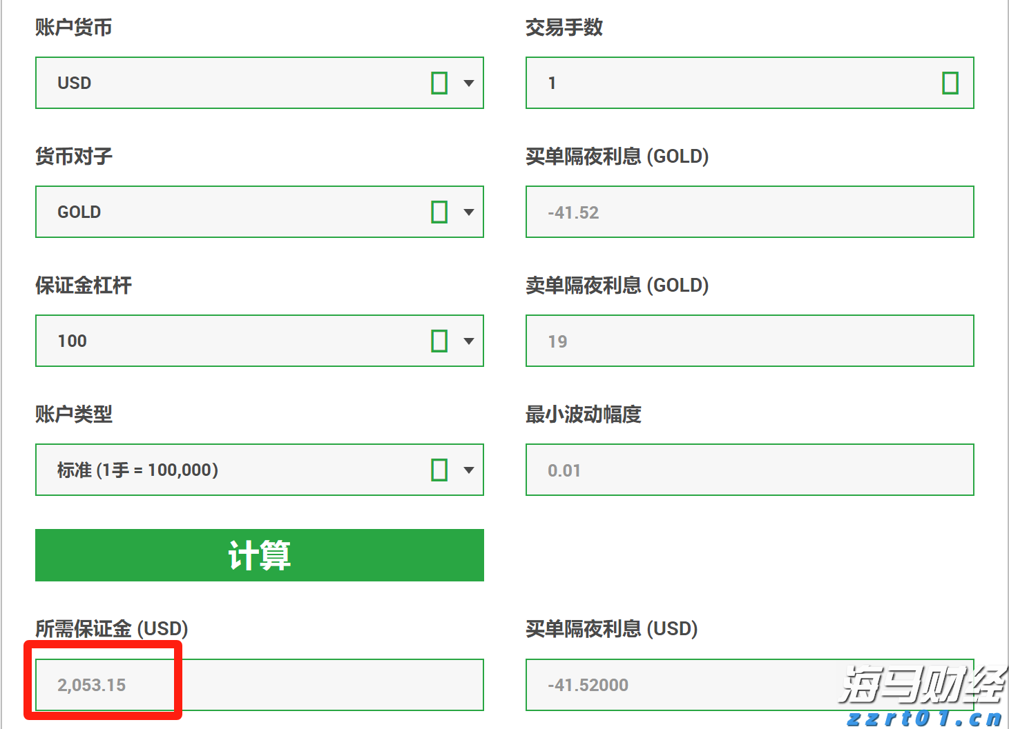 甲状腺外科成功实施高难度局部晚期甲状腺癌扩大根治手术