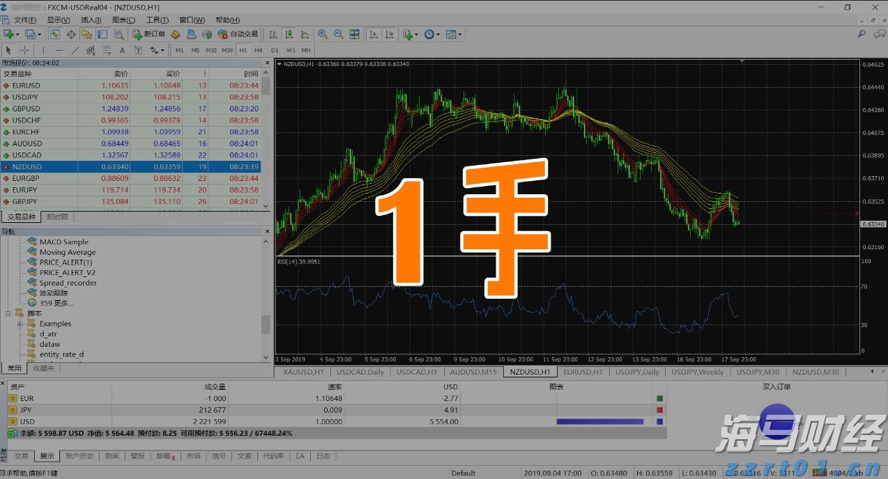 13只看涨+2只看跌！摩根士丹利揭示二季度投资机会，标普每股盈利可能增长5%