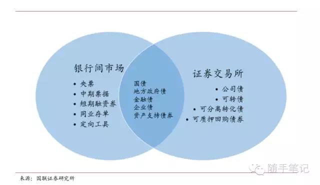 纺织印染厂污水处理设备及方案
