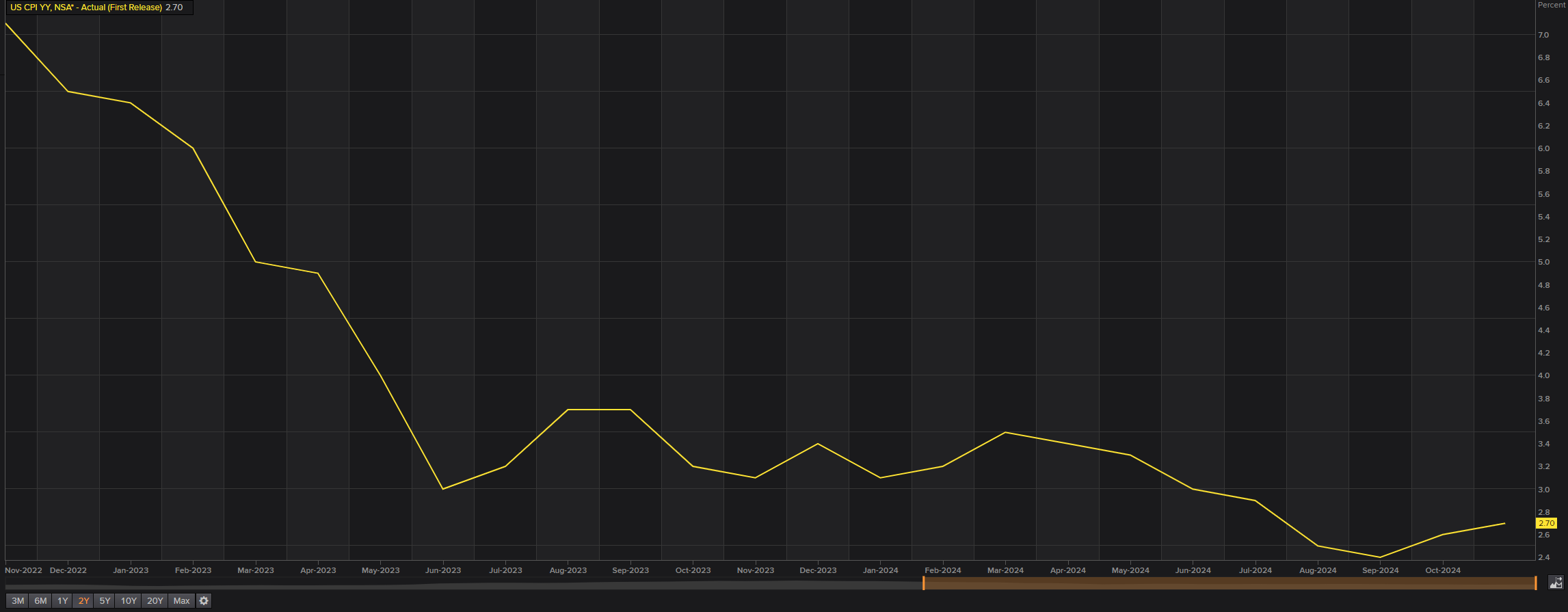 光大证券:美股AI算力需求激增 AI驱动的市场情绪再度升温