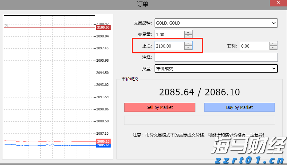 港股收盘(08.01) | 恒指下跌1.07% 稳定币概念显著回落 英诺赛科(02577)暴涨30%