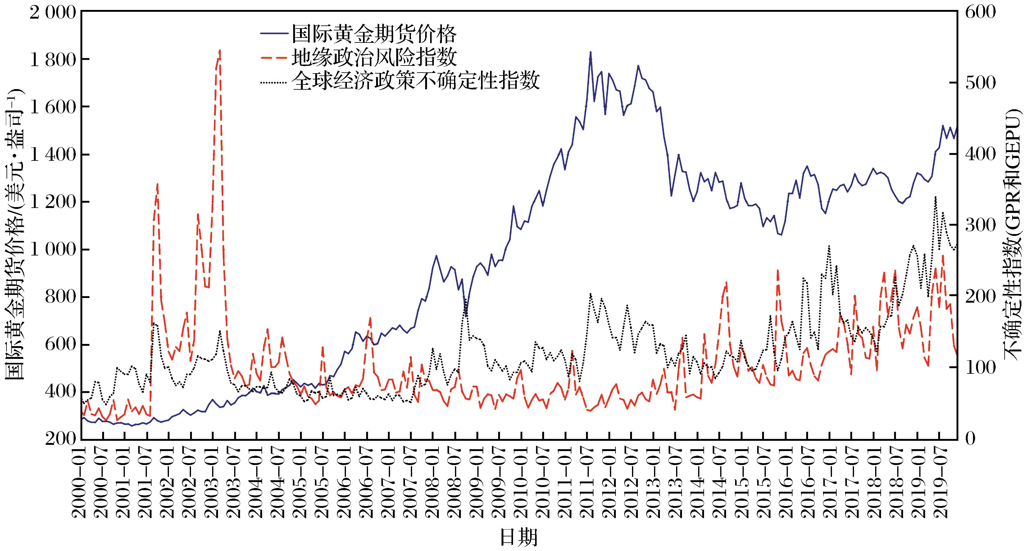 安徽聚焦三个方面深入开展信用提升行动