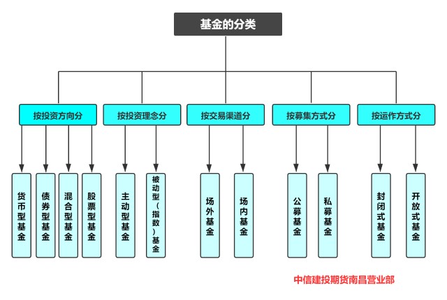 二氧化氯的作用与功效（二氧化氯的性质与用途分享）