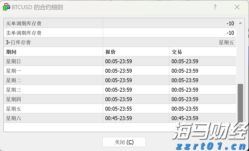 九源基因(02566)在上市两个月股价飙升逾70%，基石投资者仍处于亏损状态