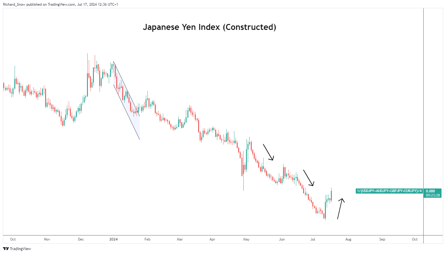 安徽5部门联合开展农资打假专项治理行动