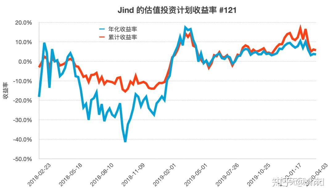 扳龙附凤网