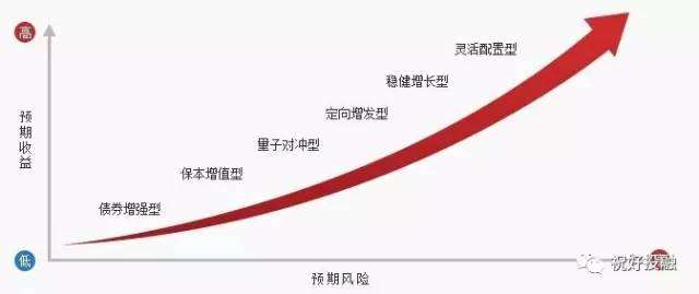 东津镇村级集体经济实现“开门红”