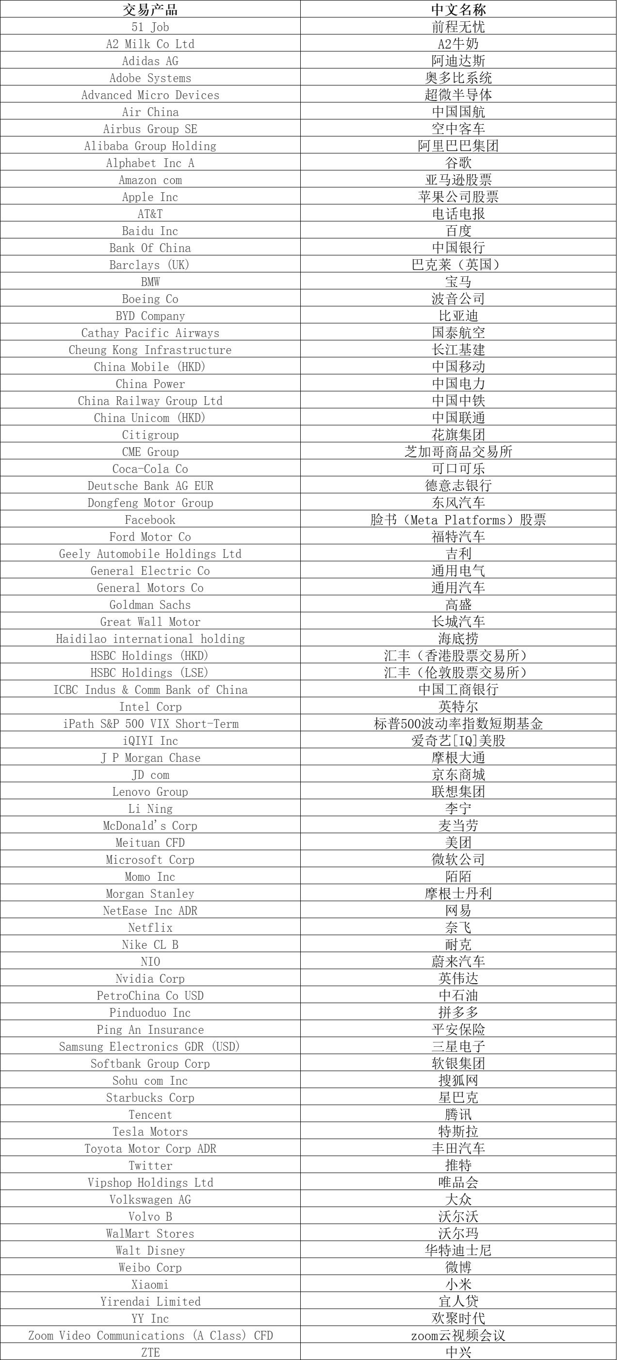 陕西全力维护药械市场价格秩序