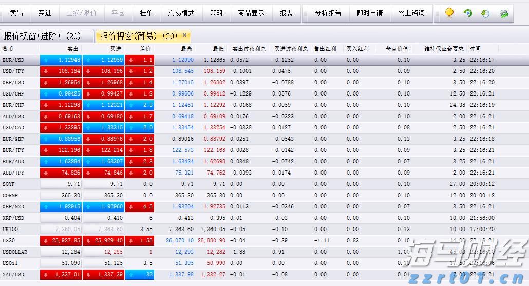 江苏省市场监管科技与信息化工作会议在南京召开