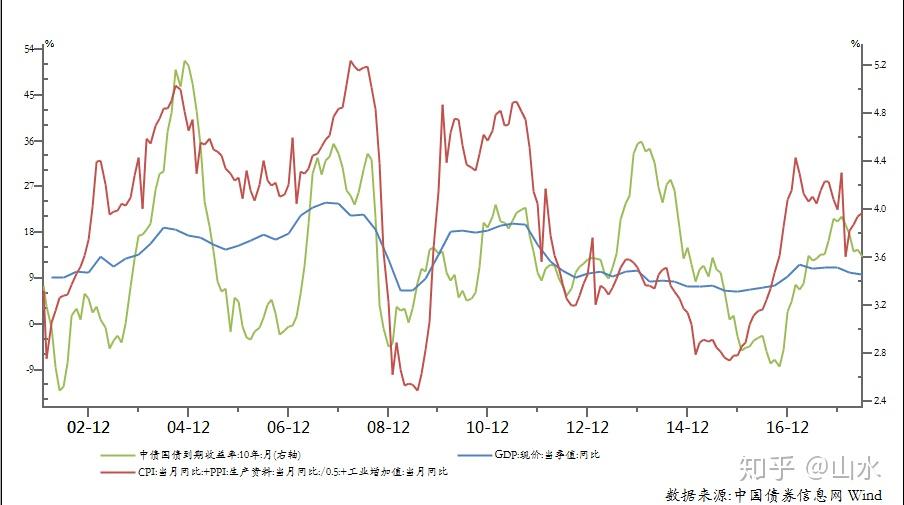 扳龙附凤网
